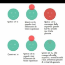 Foto di Dott.ssa Martina Iafolla Psicologa Clinica